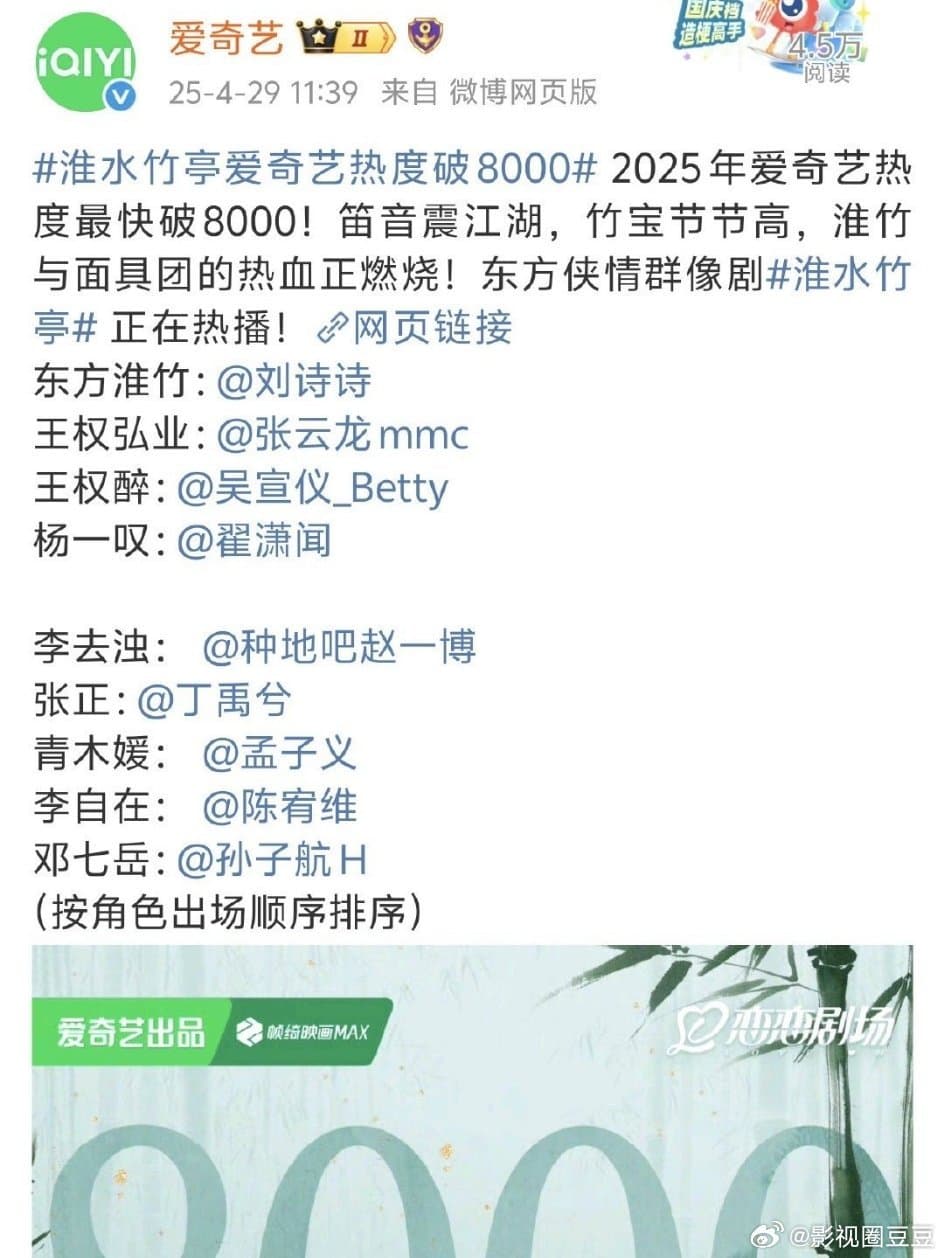 Tweet Image