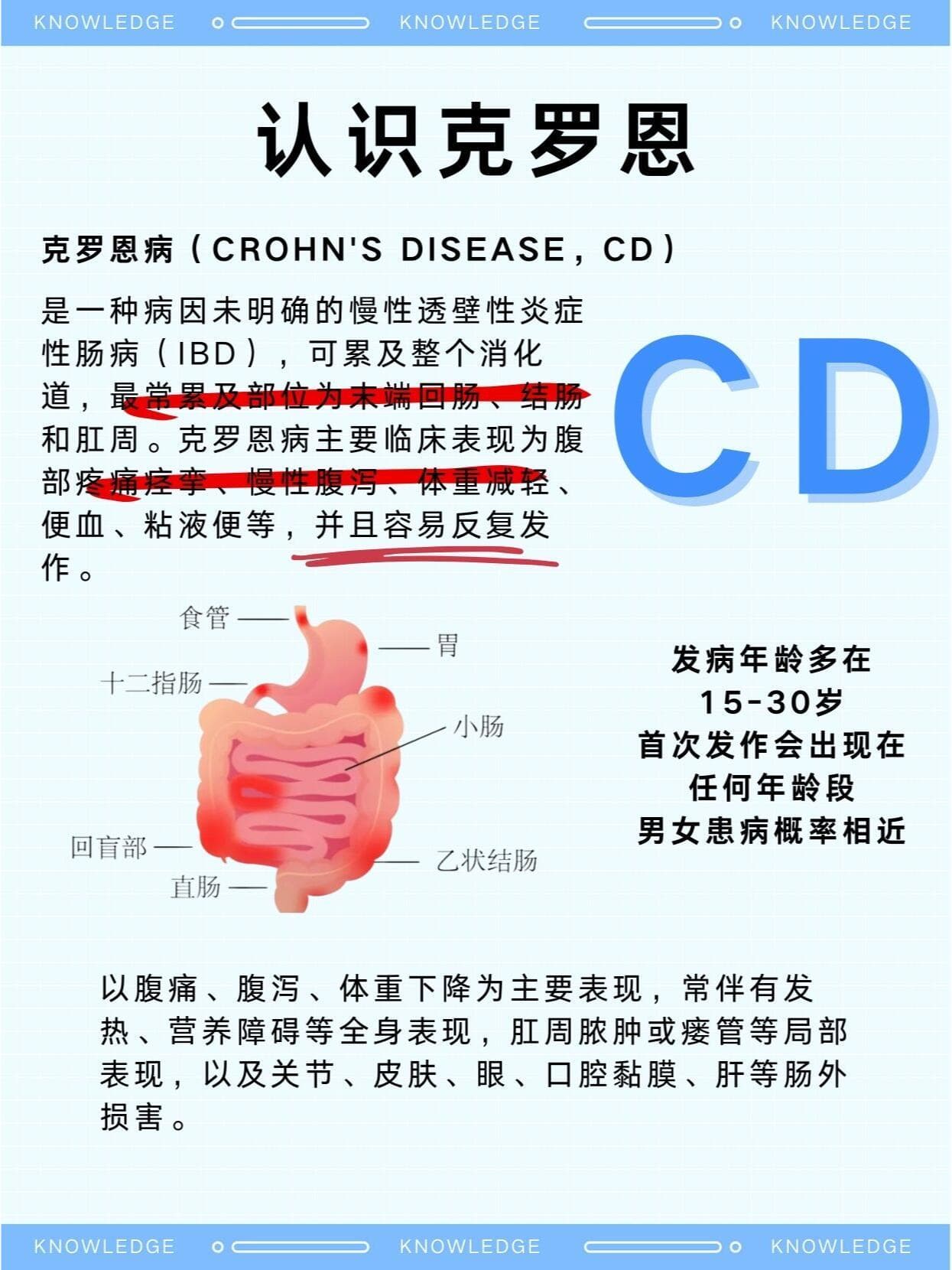 男子不明原因腹泻一年暴瘦至67斤