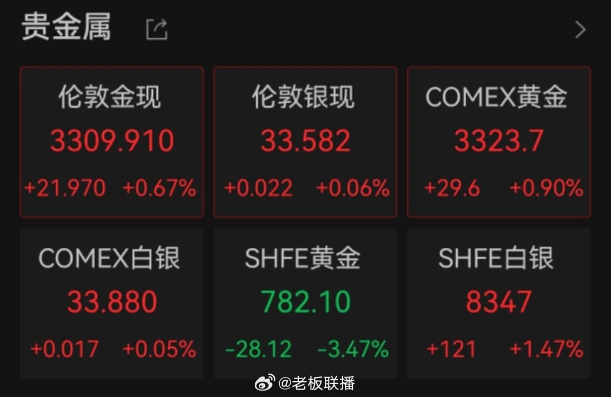 京东外卖骑手8单赚98元