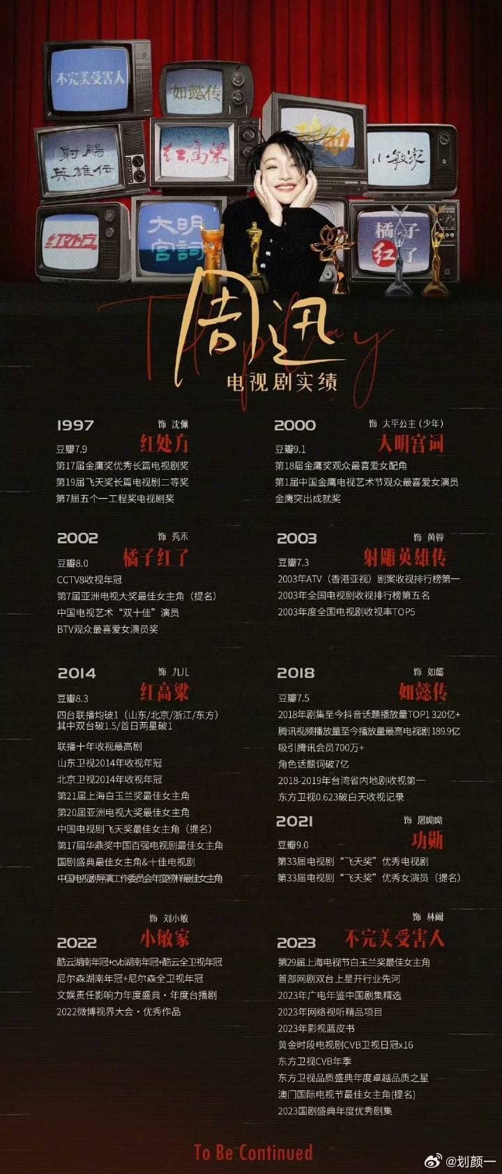周迅起床了天塌了