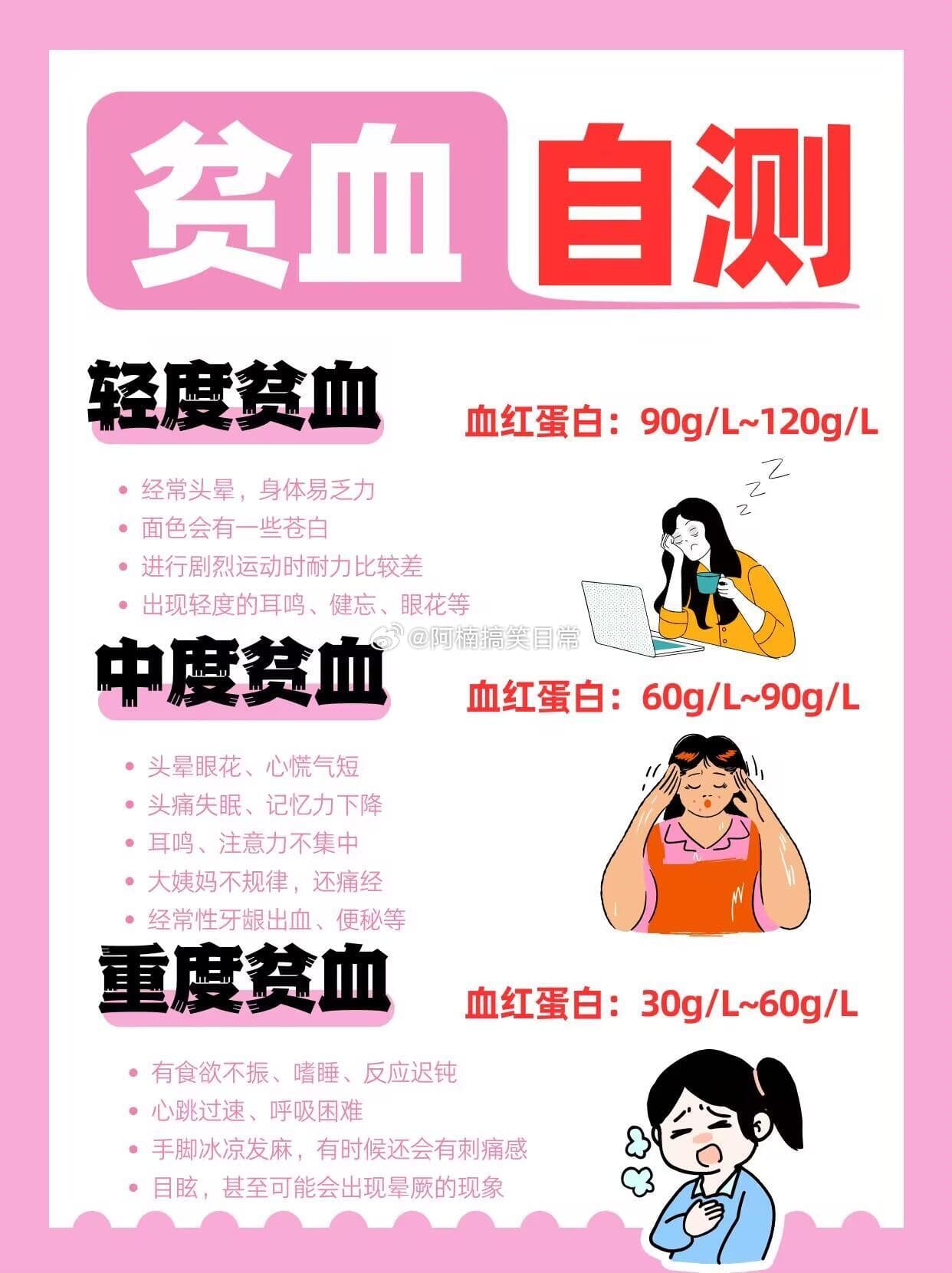 小英感染幽门螺旋杆菌