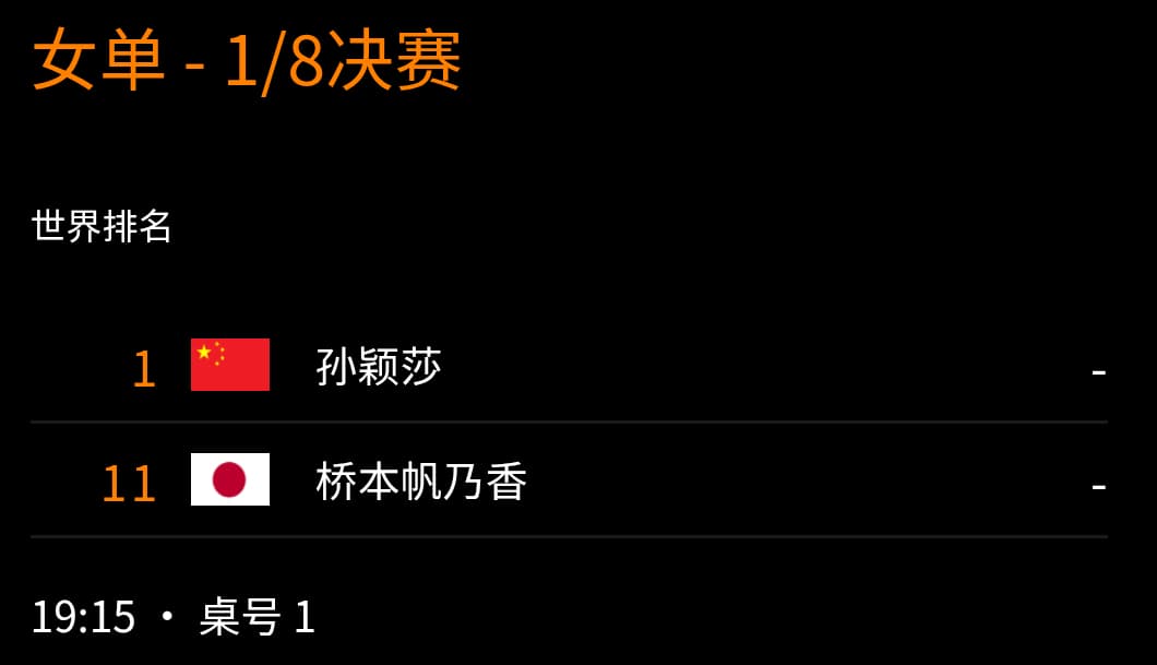 孙颖莎vs桥本帆乃香