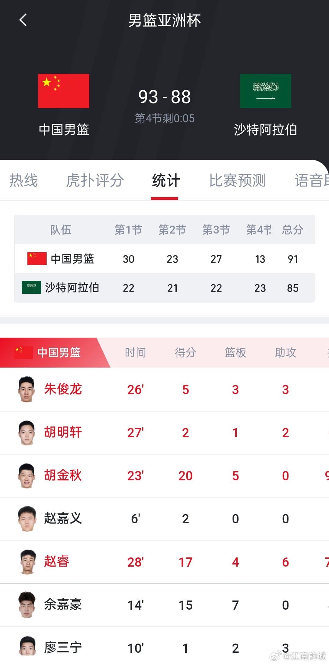 中国男篮战胜沙特男篮