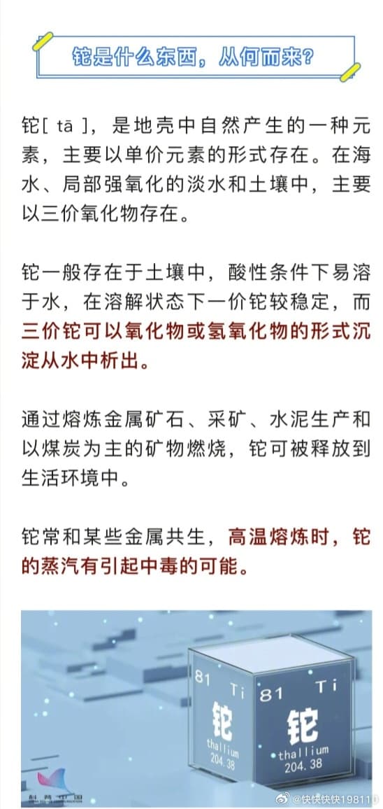 Tweet Image