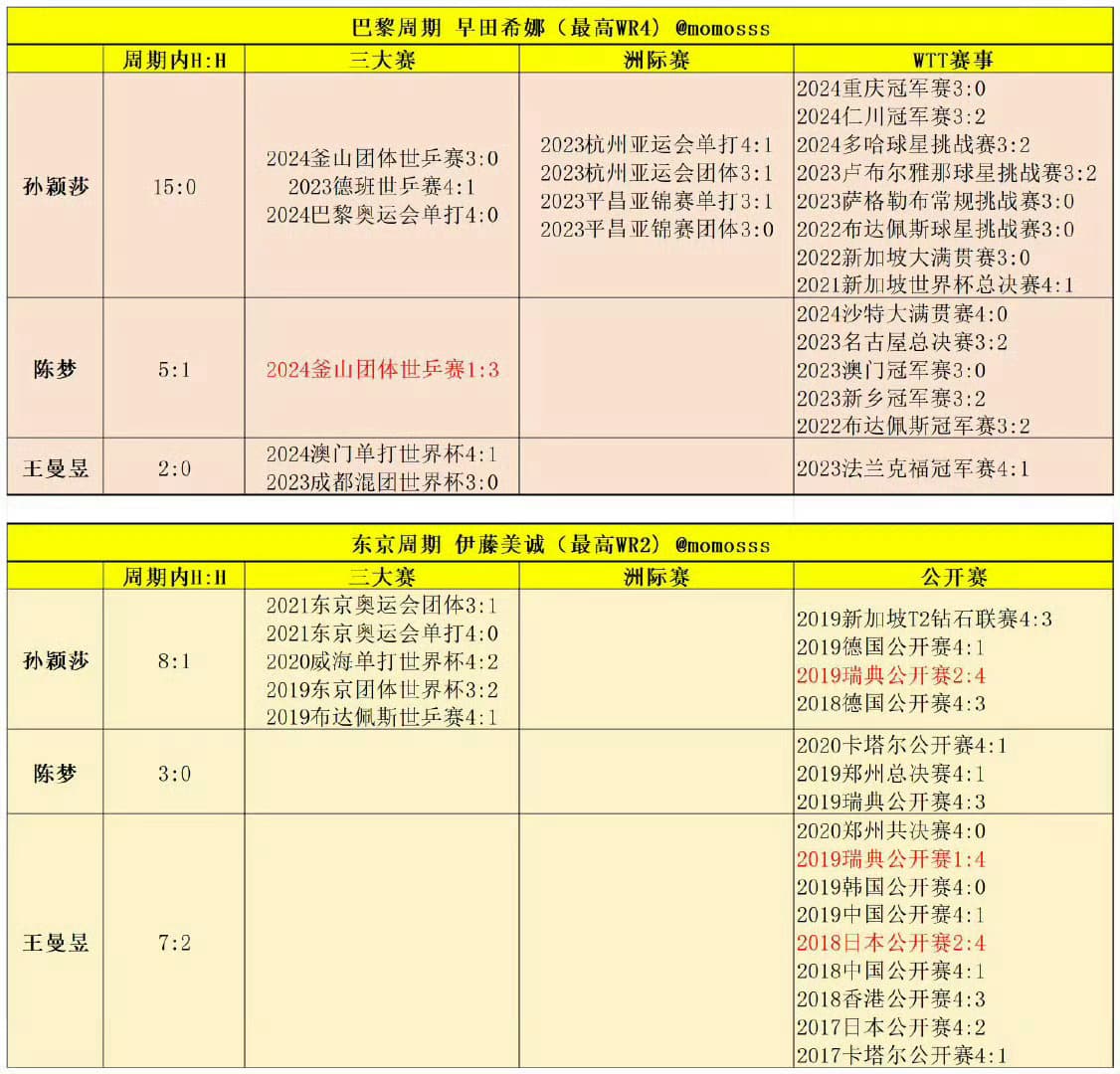 Tweet Image