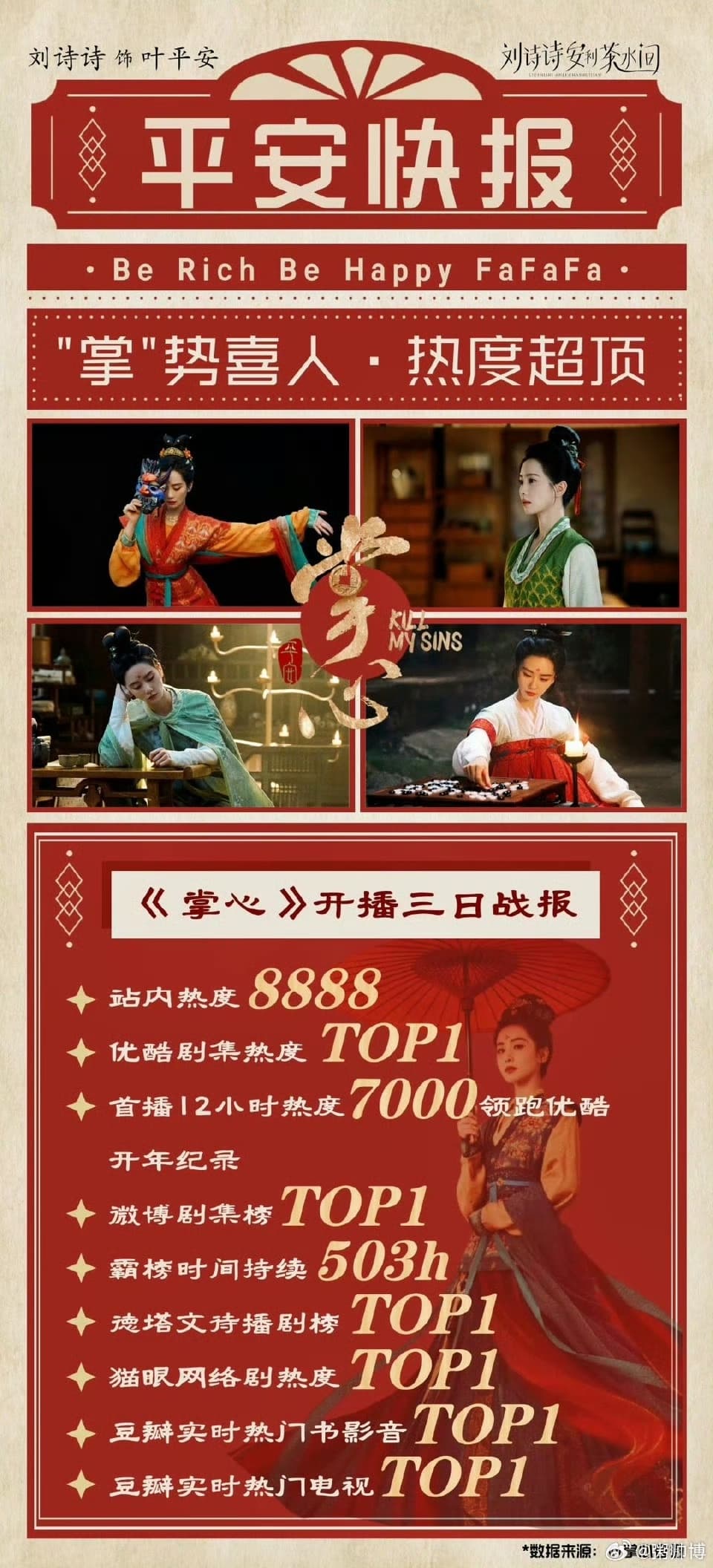 Tweet Image