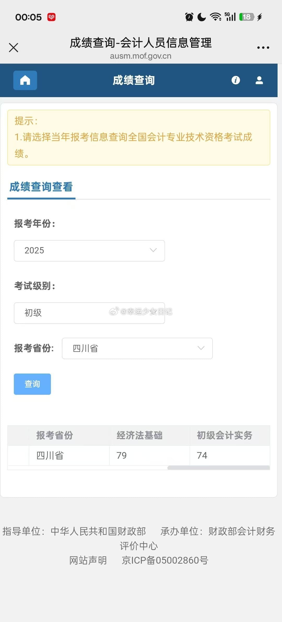 Tweet Image