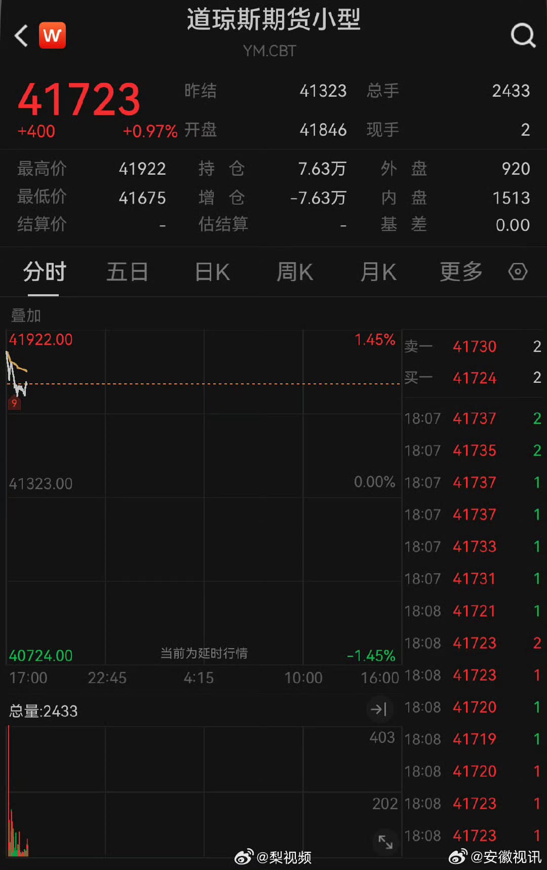 中美双方将发布联合声明
