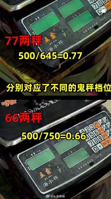 Weighing Scandal Unveils Tampered Scales at Dalian Restaurant Amidst Public Outrage