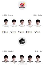 In a surprising turn of events, it appears that Chinese esports team EDG's upcoming roster change has caused quite the stir among fans. The first-round lineup for tomorrow's matches has been announced, and many are disappointed to see that long-time fan favorite Uzi is not included in the list. Despite this, there is still hope that he may make an appearance later on in the competition.