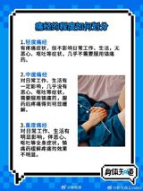 "The Effect of Childbirth on Dysmenorrhea: Netizens Weigh In"