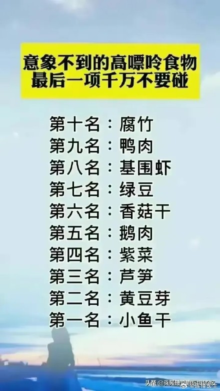 Diverse Opinions and Experiences on Healthy Diets and Food Habits Spark Debates among Chinese Netizens