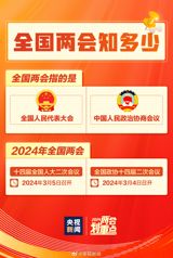 The 14th National People's Congress (NPC) and the 14th National Committee of the Chinese People's Political Consultative Conference (CPPCC) recently held their second sessions in Beijing, creating a buzz on social media platforms like Weibo. With over 540 million views and thousands of comments, the annual "Two Sessions" event continues to capture the attention of Chinese citizens and netizens. The Two Sessions, also known as the "lianghui," are the annual meetings of the NPC and the CPPCC, during which China's top legislative and political advisory bodies discuss and make decisions on important national issues. These meetings provide a glimpse into the inner workings of China's political system and have become an important platform for the country's leaders to address the public. Recently, a Weibo post featuring a set of images went viral, aiming to educate young learners on the basics of the Two Sessions.