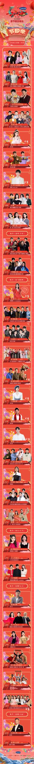 2024 Beijing TV Spring Festival Gala: A Spectacular Night of Entertainment and Celebration