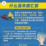 Excitement Turns to Disappointment: Chinese Taxpayers Face Supplementary Taxes As the end of the fiscal year approaches, Chinese taxpayers are looking forward to calculating and filing their annual income tax returns. Known as "年度汇算," this process allows taxpayers to claim a refund or pay any additional taxes owed for the previous year. But this year, the excitement of filing has been soured for many when they discover they owe substantial supplementary taxes. The yearly process of calculating and submitting income tax returns for the Chinese fiscal year, which runs from January 1 to December 31, is mandatory for many Chinese citizens and foreigners working in the country.