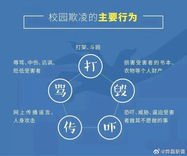 Chinese Schools Implement Alarm Systems to Combat Bullying: A Step Towards a Safer School Environment