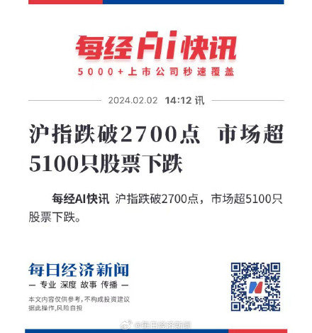 Chinese Stock Market Plunges as 5100+ Companies See Stock Prices Drop Below 2700 Points