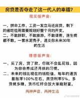 Title: The Debate over Housing Prices in China: Prosperity or Suffering?