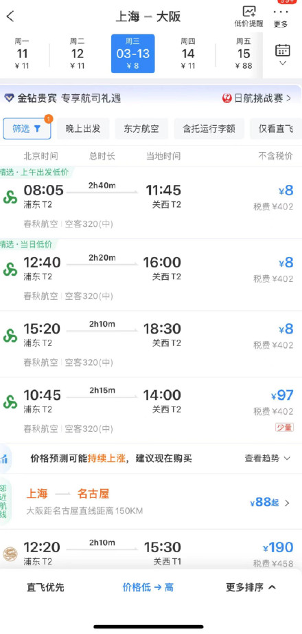 8 Yuan China-Japan Flights Spark Social Media Frenzy