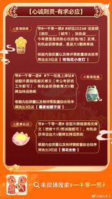 In recent weeks, social media platforms such as Weibo have been flooded with posts about "#一千零一愿#." This hashtag, which translates to "A Thousand and One Wishes," has gained significant traction among Chinese netizens. A series of tweets from the official account of the "Ni 风有求必应" initiative explains that users can participate by posting their wishes and tags on Weibo, with the possibility of receiving prizes and social media recognition.