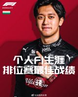 In a groundbreaking achievement for Chinese motorsport, driver Zhou Guanyu has qualified fifth in the Formula One Hungarian Grand Prix, setting a new personal best for his F1 career. The 20-year-old Chinese driver's impressive performance during qualifying rounds on Saturday has not only captured the attention of the F1 community but also sparked excitement among Weibo netizens.