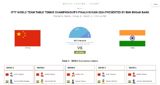 In a surprising turn of events at the ITTF World Team Table Tennis Championships Finals in Busan, South Korea, the Chinese women's table tennis team found itself at a disadvantage after losing two matches against their Indian counterparts. The competition, held between February 13th and 18th, showcased the best table tennis teams in the world.