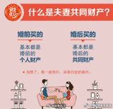 As China's society continues to evolve rapidly, the concept of marriage and relationships is changing, with new ideas and values emerging. A new trend on social media in China is the “new marriage”, a new style of marriage that emphasizes fairness and personal independence.