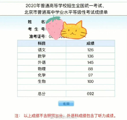 The boy estimated the result at 700, and it was indeed 700.