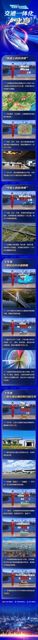 Title: Transforming Transport in Beijing-Tianjin-Hebei: Unprecedented Achievements in Railway and Highway Construction The Beijing-Tianjin-Hebei region, a metropolitan area in China, has recently achieved unprecedented success in its transportation network. The integration of railway and highway systems has significantly improved interconnectivity and accessibility within the region.