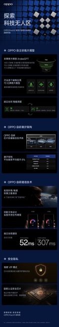 OPPO Unveils Find X7 Series with Cutting-Edge AI and Satellite Communication Capabilities