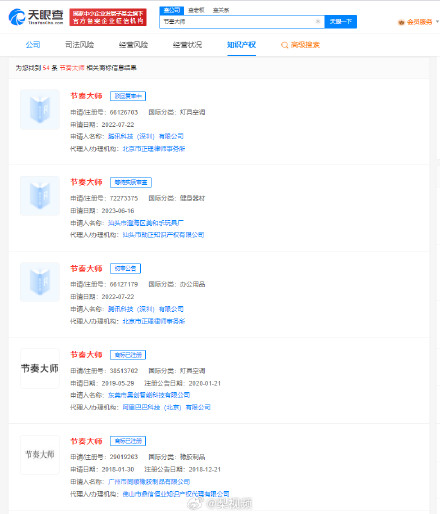Rhythm Master Returns Amid Technical Issues and Intellectual Property Disputes