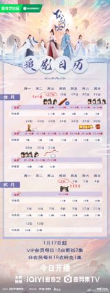 The upcoming drama "仙剑奇侠传四" (Pinyin: Xian Jian Qi Xia Zhuan 4) is proving to be a hot topic on Chinese social media, with fans of the main actress, who has signed a contract as the first-place female lead, demanding that the show's producers follow the contract and announce her as the lead in the show.