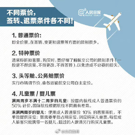 Sky-High Flight Prices Leave Sanya Tourists Scrambling for Affordable Return Journeys