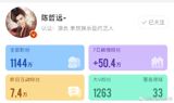 Chinese Social Media Trends: The Hottest Topics and Most Popular Personalities