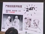 Title: The Grind of a Chinese Emergency Room Doctor: 24/7 on Call