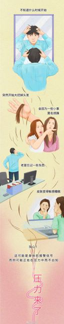 In recent weeks, the topic of stress and its physical impacts has been a hot topic on Weibo, with users sharing their experiences and concerns about the effects of long-term stress on the body. The hashtag #WhatHappensToYourBodyWhenYouAreUnderLongTermStress# has been used to discuss the issue, with many sharing their personal stories and seeking advice on how to cope with stress.