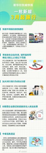 New Express Delivery Regulations Take Effect in China Starting from March 1st, 2024, new express delivery rules in China will be implemented, bringing stricter guidelines to the industry. The revised "Express Delivery Market Management Measures" stipulates that businesses operating express delivery services cannot confirm receipt or deliver packages to smart mailboxes or express service stations without the explicit consent of the recipients.