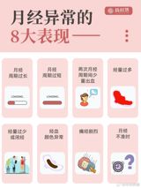 In China, menstrual health is a topic of concern for many women. Social media platforms like Weibo are filled with discussions and advice on menstrual-related issues. Two situations, in particular, are considered red flags and should prompt women to seek medical attention: menstrual color changes and menstrual volume changes. According to Weibo users, menstrual color can vary significantly, from light red to dark red and even black. Changes in menstrual color can be a sign of suboptimal health. For instance, dark red or black menstrual blood, sometimes accompanied by clots, may indicate suboptimal uterine or ovarian health.