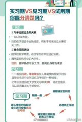 Despite working every day for over a month and being denied the full salary as promised, a female student from Zhengzhou, Henan province in China has struggled to receive her payment for a job at a kindergarten. The student, who simply goes by the social media name "小马" (Little Horse), was working at a kindergarten operated by Jin Yihong, the director of a real estate company and also the chairman of Henan Jinmao Group.