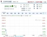 Amidst the global stock market witnessing rallies and new highs, China's domestic markets are taking a hit. Investors are left shell-shocked as the Shanghai Composite Index (SHCOMP) falls below the 2700 mark, and over 5000 shares on the SSE, SZSE, and Beijing stock exchanges are witness to a decline.