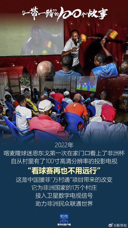 A hundred stories of the Belt and Road