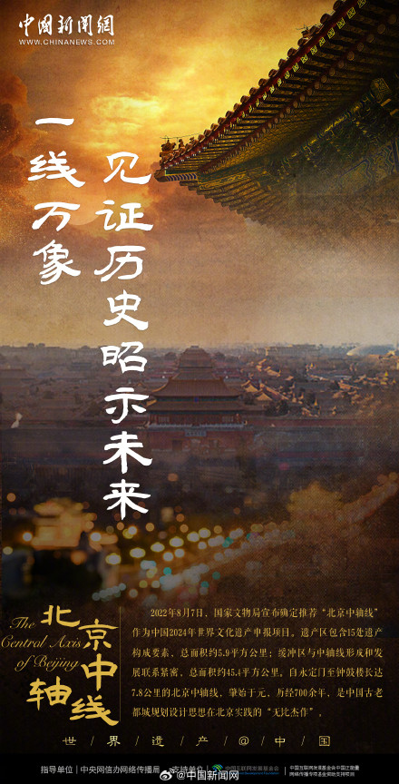 #World Heritage in China