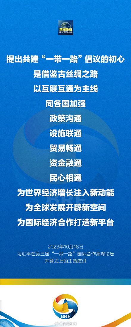 Belt and Road International Cooperation Forum Opening Ceremony