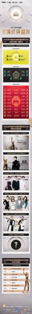 As the 2023 Peace Elite Annual Awards Ceremony approaches, the gaming community in China