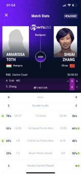Title: Chinese Tennis Star Zhang Shuai Retires Amid Controversial Referee Decision and Fan Backlash