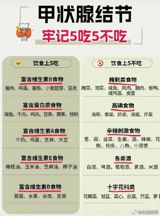 Alarm Bells Ring as Cancer Cluster Emerges in Chinese Family: A Case Study A shocking case of three family members all diagnosed with thyroid cancer within weeks has raised concerns in China, highlighting the need for greater awareness and screening for the disease. The family, consisting of a 42-year-old woman named Yang, her mother, and her brother, initially sought medical attention for Yang's persistent cough and strange sensation in her throat. Yang's diagnosis quickly spiraled into a family affair, as her mother and brother also underwent medical examinations and were unfortunately diagnosed with the same form of cancer. Doctors have since confirmed that the three share a genetic predisposition to thyroid cancer, urging genetic testing for other family members. The case has drawn heightened attention to dietary and lifestyle factors that have been linked to an increased risk of thyroid cancer.
