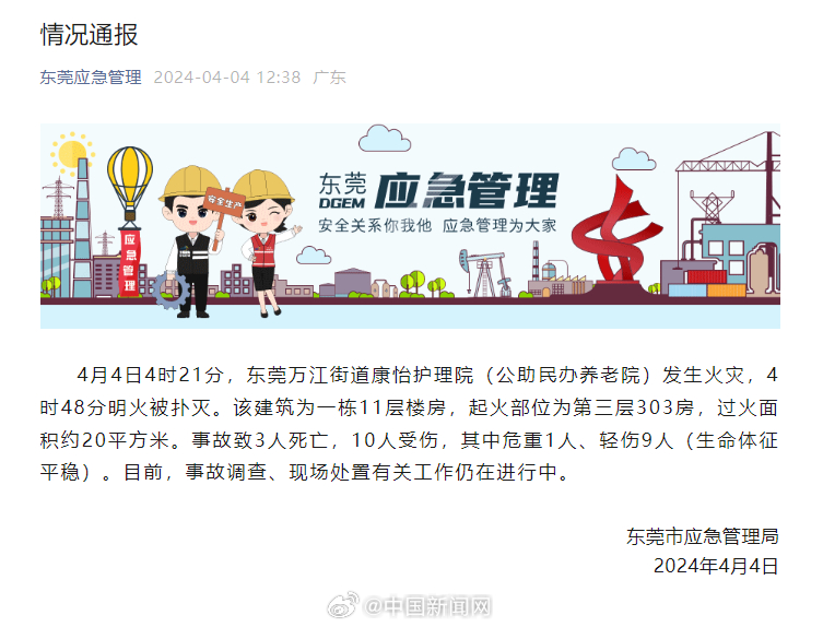 Deadly Fire in Dongguan Nursing Home: A Call for Improved Fire Safety Measures and Disaster Management in China