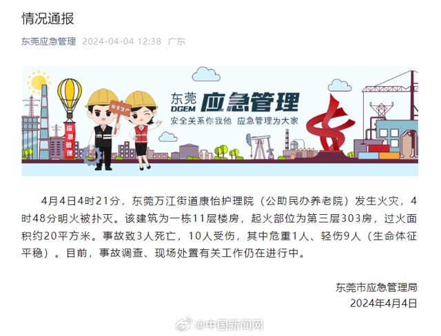 Deadly Fire in Dongguan Nursing Home: A Call for Improved Fire Safety Measures and Disaster Management in China