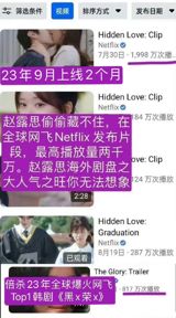 Chinese actors Zhao Lusi and Chen Ruoxuan have made waves with their latest hit show "Hidden Love," which recently surpassed 30 million views on Netflix. The romantic drama, which originally aired in 2022, has captured the hearts of viewers worldwide, garnering praise and critical acclaim. Netflix has become a major platform for international audiences to discover and enjoy Chinese content.