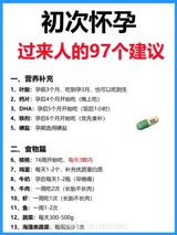 The topic of prenatal care and nutrition is currently trending on Weibo, with many users sharing their advice and experiences for a healthy pregnancy. The discussions range from what supplements to take, what foods to eat, and what habits to avoid. One user shared a list of 97 recommendations for pregnant women, including specific vitamins and minerals to take, such as folic acid, calcium, DHA, and iron. They also suggest eating certain foods, like nuts, eggs, and lean meats, while avoiding others like raw or undercooked seafood and alcohol.